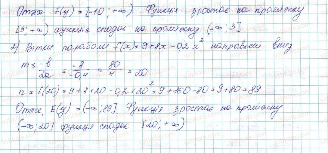 9-algebra-ag-merzlyak-vb-polonskij-ms-yakir-2017--2-kvadratichna-funktsiya-11-kvadratichna-funktsiya-yiyi-grafik-i-vlastivosti-19-rnd500.jpg
