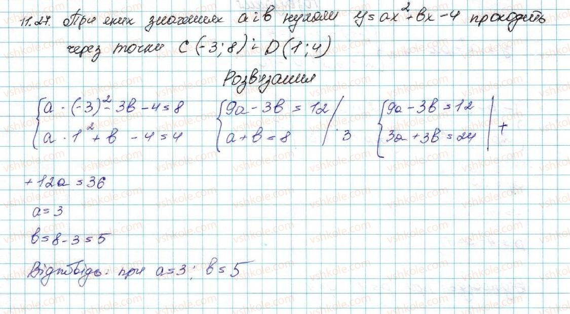 9-algebra-ag-merzlyak-vb-polonskij-ms-yakir-2017--2-kvadratichna-funktsiya-11-kvadratichna-funktsiya-yiyi-grafik-i-vlastivosti-27-rnd4573.jpg