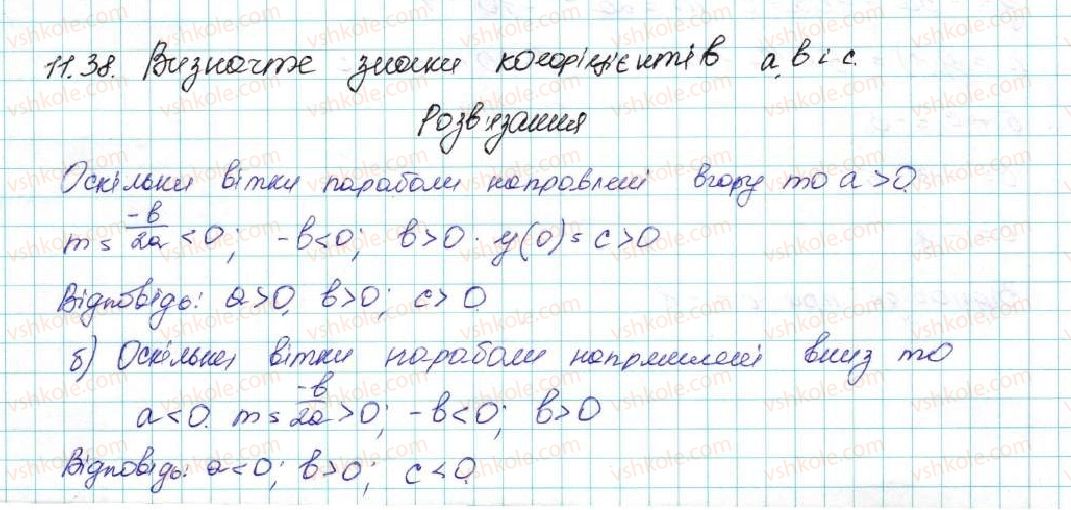 9-algebra-ag-merzlyak-vb-polonskij-ms-yakir-2017--2-kvadratichna-funktsiya-11-kvadratichna-funktsiya-yiyi-grafik-i-vlastivosti-38-rnd6989.jpg