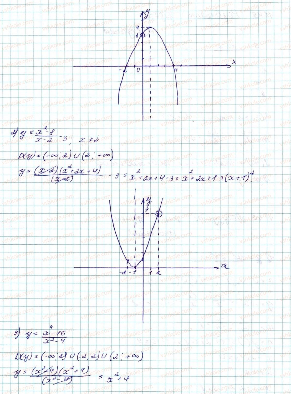 9-algebra-ag-merzlyak-vb-polonskij-ms-yakir-2017--2-kvadratichna-funktsiya-11-kvadratichna-funktsiya-yiyi-grafik-i-vlastivosti-46-rnd2223.jpg