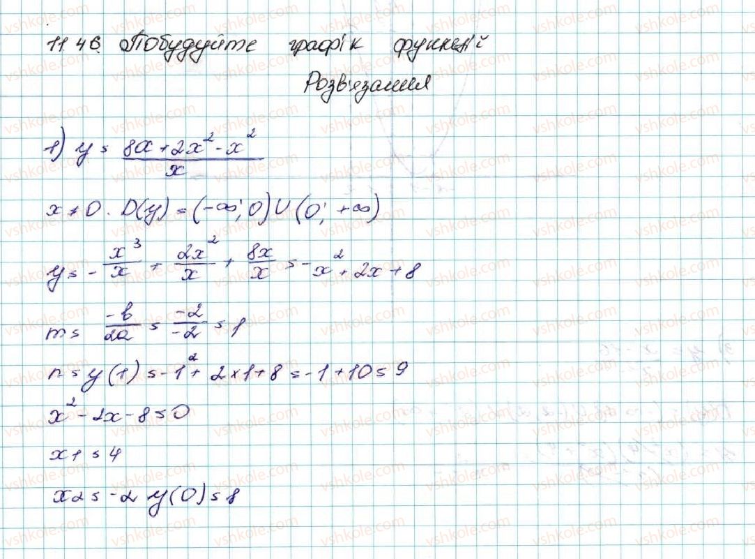 9-algebra-ag-merzlyak-vb-polonskij-ms-yakir-2017--2-kvadratichna-funktsiya-11-kvadratichna-funktsiya-yiyi-grafik-i-vlastivosti-46-rnd2834.jpg