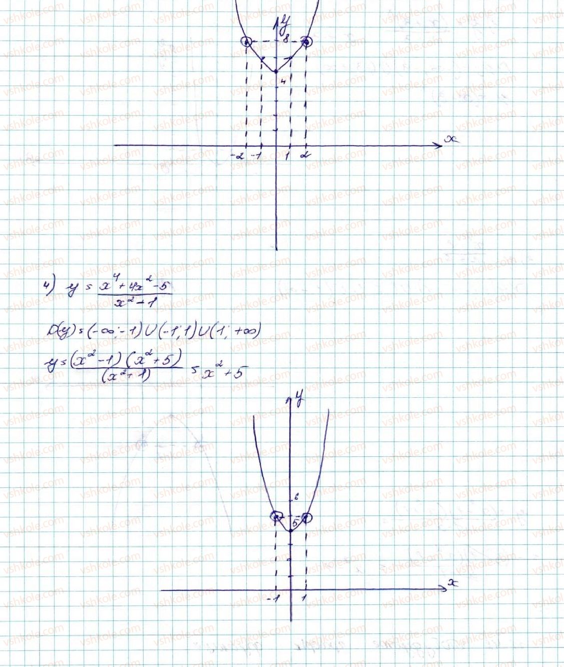 9-algebra-ag-merzlyak-vb-polonskij-ms-yakir-2017--2-kvadratichna-funktsiya-11-kvadratichna-funktsiya-yiyi-grafik-i-vlastivosti-46-rnd8725.jpg