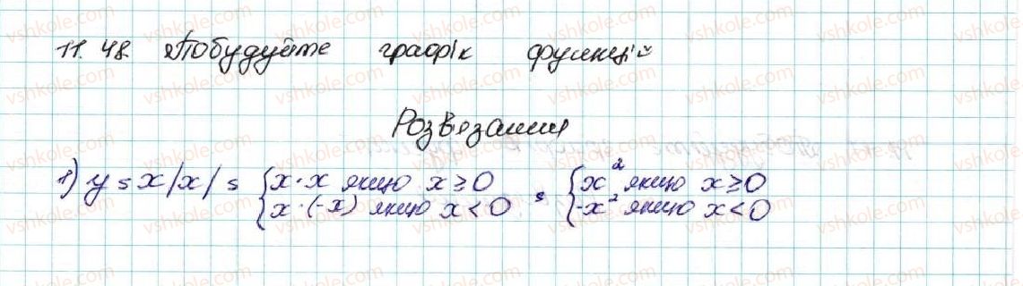 9-algebra-ag-merzlyak-vb-polonskij-ms-yakir-2017--2-kvadratichna-funktsiya-11-kvadratichna-funktsiya-yiyi-grafik-i-vlastivosti-48-rnd3271.jpg