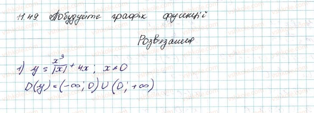 9-algebra-ag-merzlyak-vb-polonskij-ms-yakir-2017--2-kvadratichna-funktsiya-11-kvadratichna-funktsiya-yiyi-grafik-i-vlastivosti-49-rnd8862.jpg