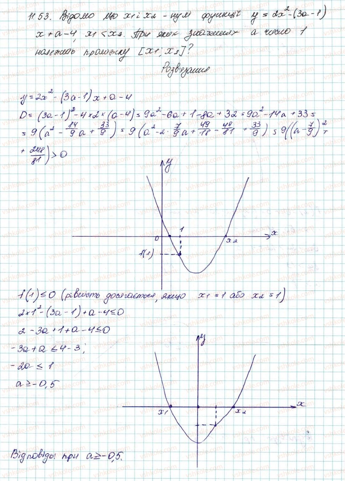9-algebra-ag-merzlyak-vb-polonskij-ms-yakir-2017--2-kvadratichna-funktsiya-11-kvadratichna-funktsiya-yiyi-grafik-i-vlastivosti-53-rnd7372.jpg