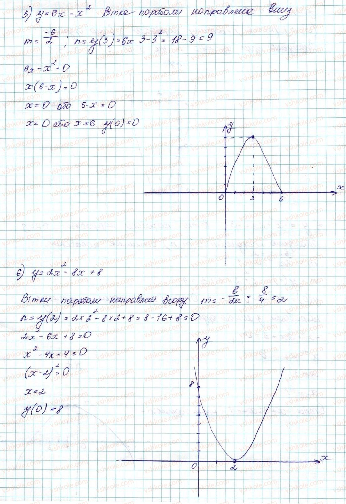 9-algebra-ag-merzlyak-vb-polonskij-ms-yakir-2017--2-kvadratichna-funktsiya-11-kvadratichna-funktsiya-yiyi-grafik-i-vlastivosti-6-rnd7445.jpg