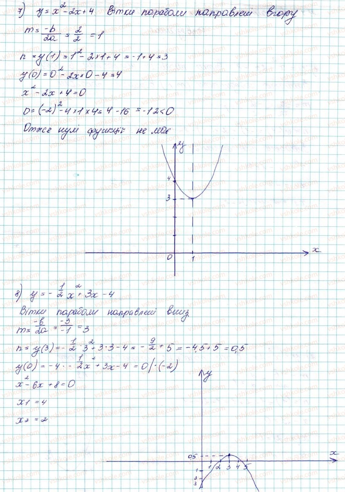 9-algebra-ag-merzlyak-vb-polonskij-ms-yakir-2017--2-kvadratichna-funktsiya-11-kvadratichna-funktsiya-yiyi-grafik-i-vlastivosti-6-rnd8722.jpg