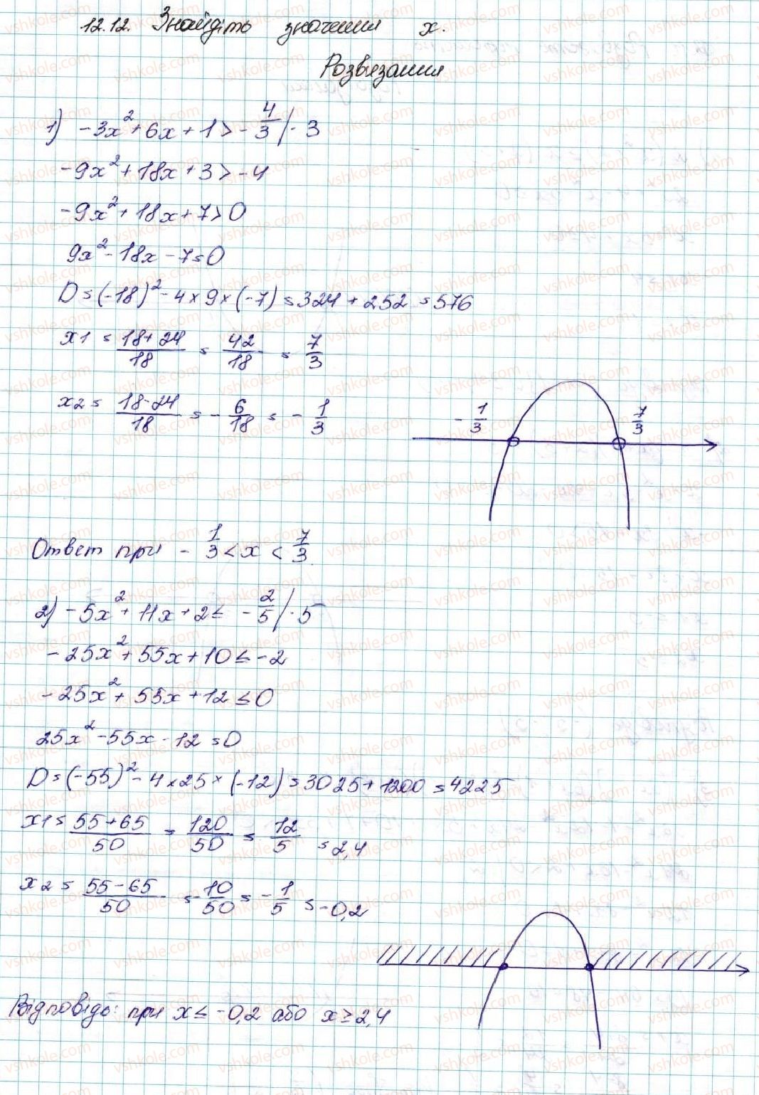 9-algebra-ag-merzlyak-vb-polonskij-ms-yakir-2017--2-kvadratichna-funktsiya-12-rozvyazuvannya-kvadratnih-nerivnostej-12-rnd7258.jpg