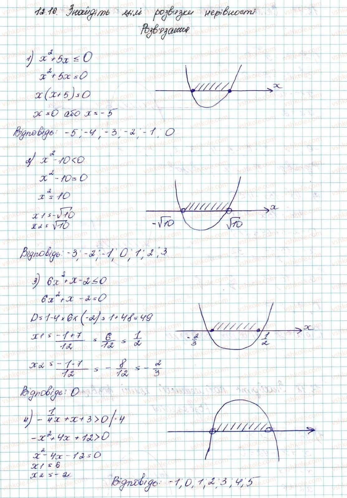 9-algebra-ag-merzlyak-vb-polonskij-ms-yakir-2017--2-kvadratichna-funktsiya-12-rozvyazuvannya-kvadratnih-nerivnostej-16-rnd1186.jpg