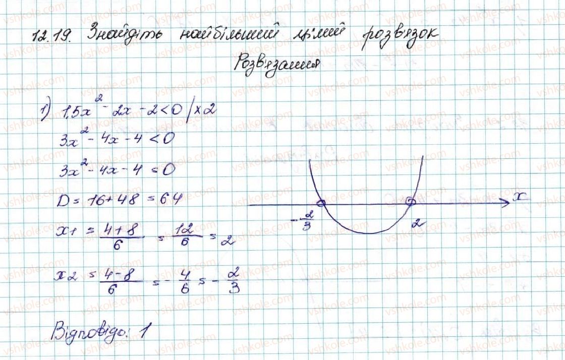 9-algebra-ag-merzlyak-vb-polonskij-ms-yakir-2017--2-kvadratichna-funktsiya-12-rozvyazuvannya-kvadratnih-nerivnostej-19-rnd2938.jpg