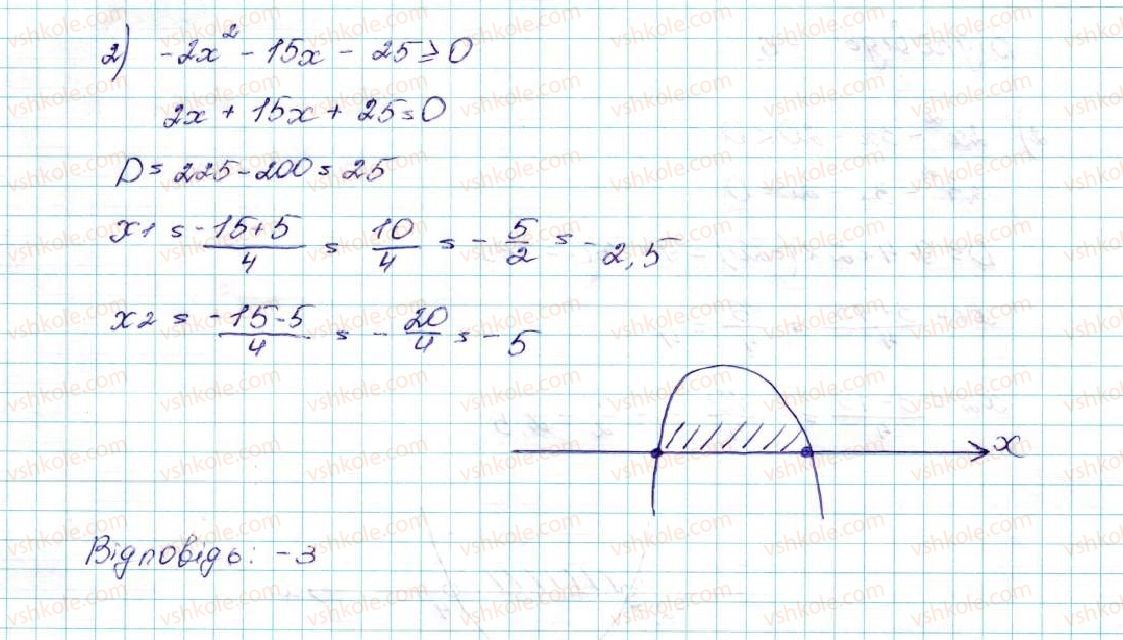 9-algebra-ag-merzlyak-vb-polonskij-ms-yakir-2017--2-kvadratichna-funktsiya-12-rozvyazuvannya-kvadratnih-nerivnostej-19-rnd6698.jpg