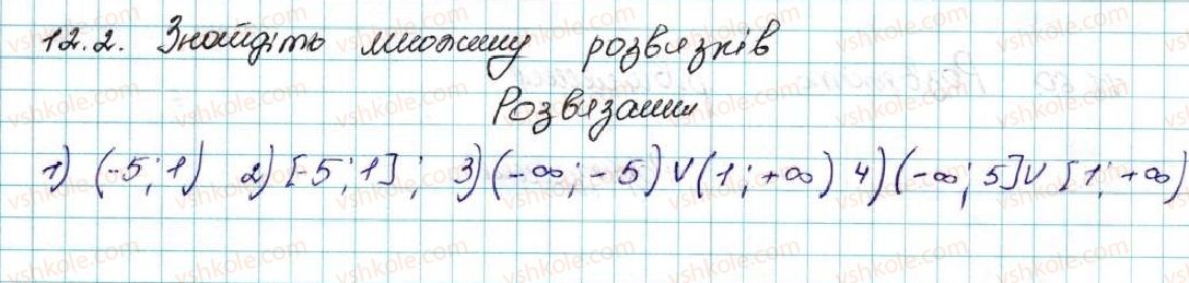 9-algebra-ag-merzlyak-vb-polonskij-ms-yakir-2017--2-kvadratichna-funktsiya-12-rozvyazuvannya-kvadratnih-nerivnostej-2-rnd1375.jpg