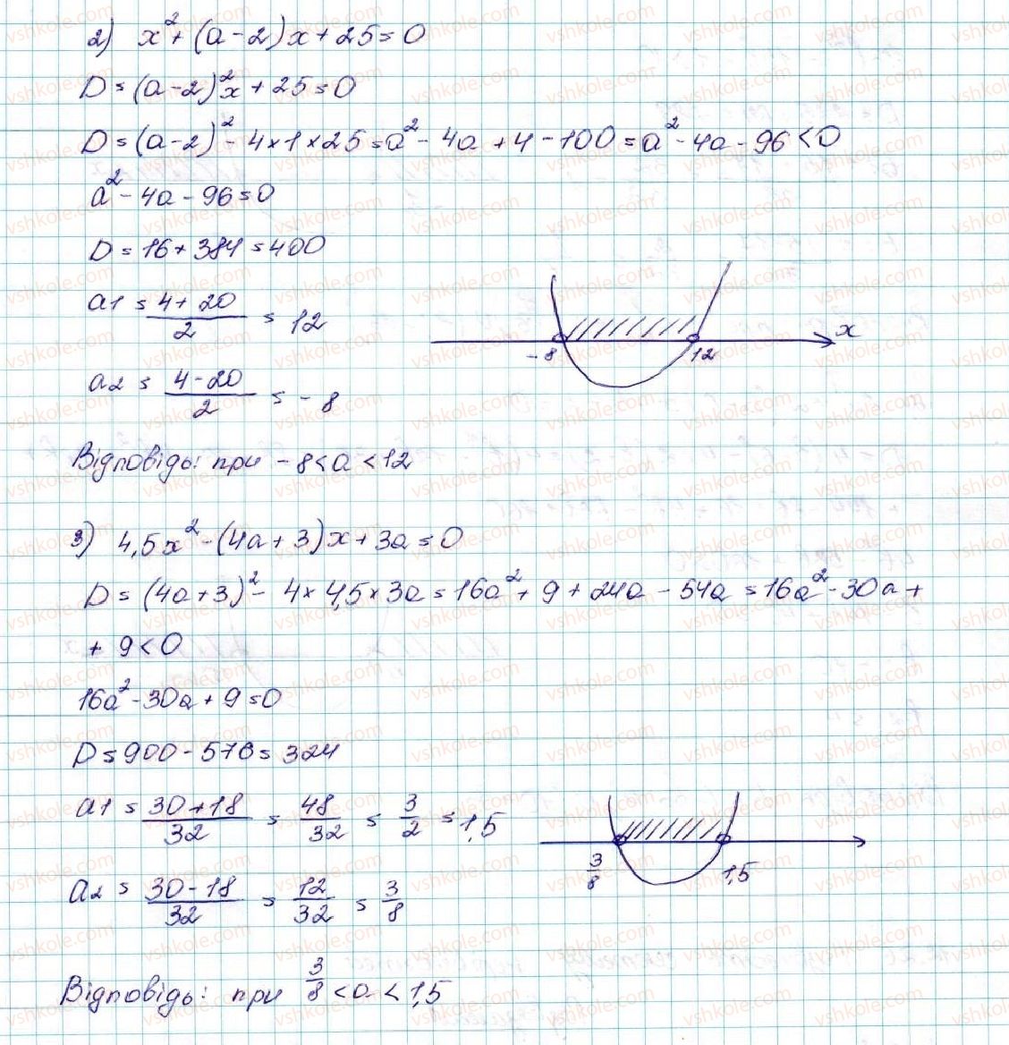 9-algebra-ag-merzlyak-vb-polonskij-ms-yakir-2017--2-kvadratichna-funktsiya-12-rozvyazuvannya-kvadratnih-nerivnostej-24-rnd551.jpg
