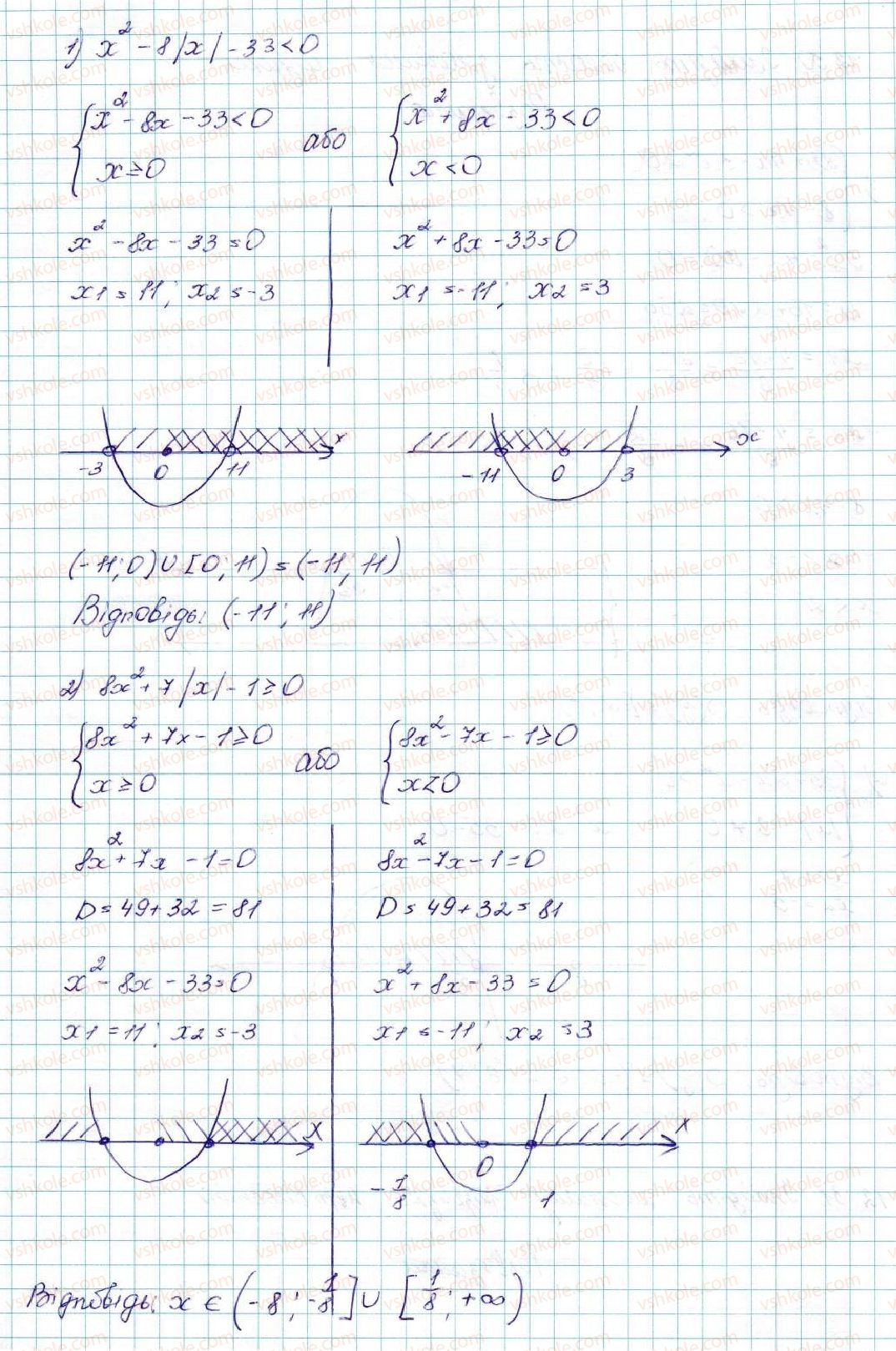 9-algebra-ag-merzlyak-vb-polonskij-ms-yakir-2017--2-kvadratichna-funktsiya-12-rozvyazuvannya-kvadratnih-nerivnostej-31-rnd5487.jpg