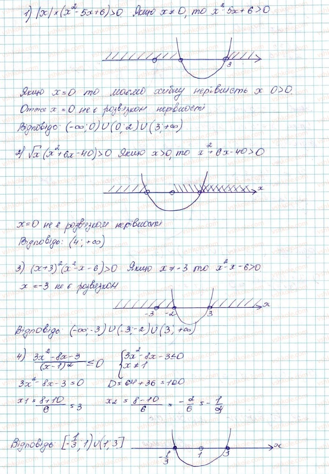 9-algebra-ag-merzlyak-vb-polonskij-ms-yakir-2017--2-kvadratichna-funktsiya-12-rozvyazuvannya-kvadratnih-nerivnostej-34-rnd7485.jpg