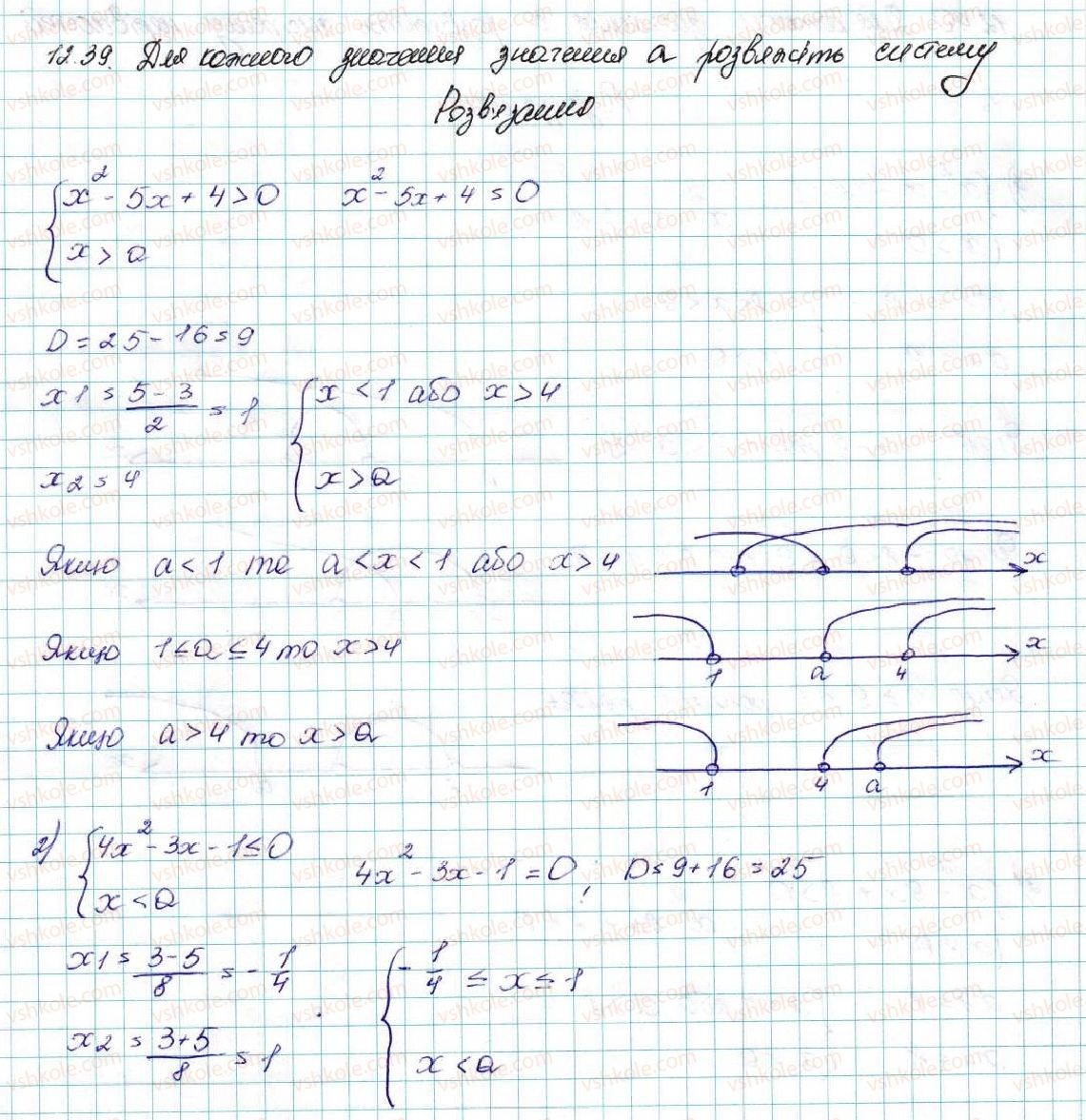 9-algebra-ag-merzlyak-vb-polonskij-ms-yakir-2017--2-kvadratichna-funktsiya-12-rozvyazuvannya-kvadratnih-nerivnostej-39-rnd5131.jpg