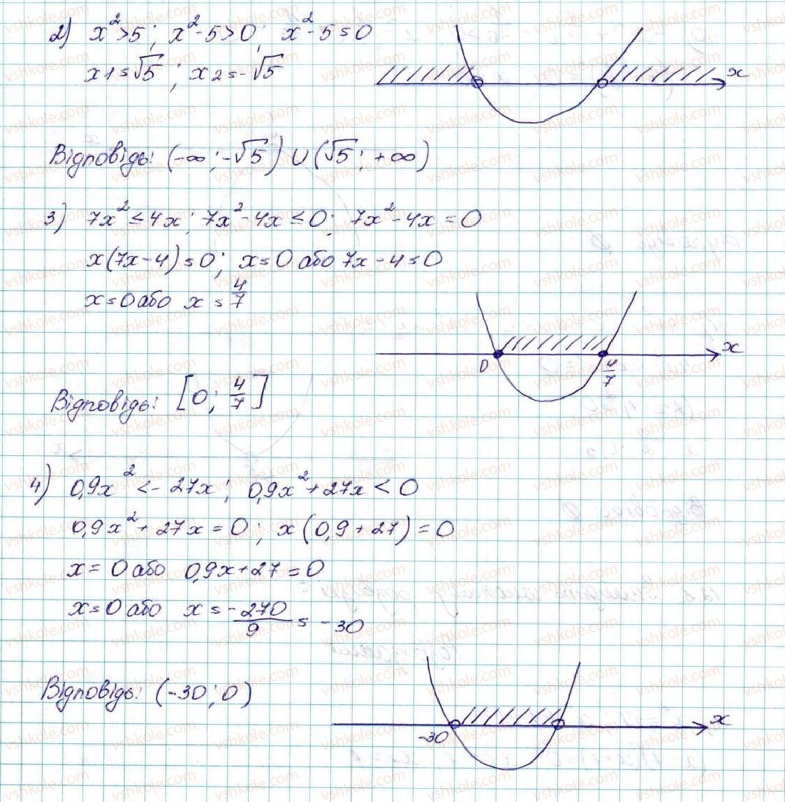 9-algebra-ag-merzlyak-vb-polonskij-ms-yakir-2017--2-kvadratichna-funktsiya-12-rozvyazuvannya-kvadratnih-nerivnostej-8-rnd2468.jpg