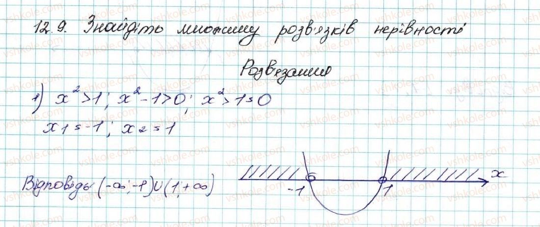 9-algebra-ag-merzlyak-vb-polonskij-ms-yakir-2017--2-kvadratichna-funktsiya-12-rozvyazuvannya-kvadratnih-nerivnostej-9-rnd824.jpg