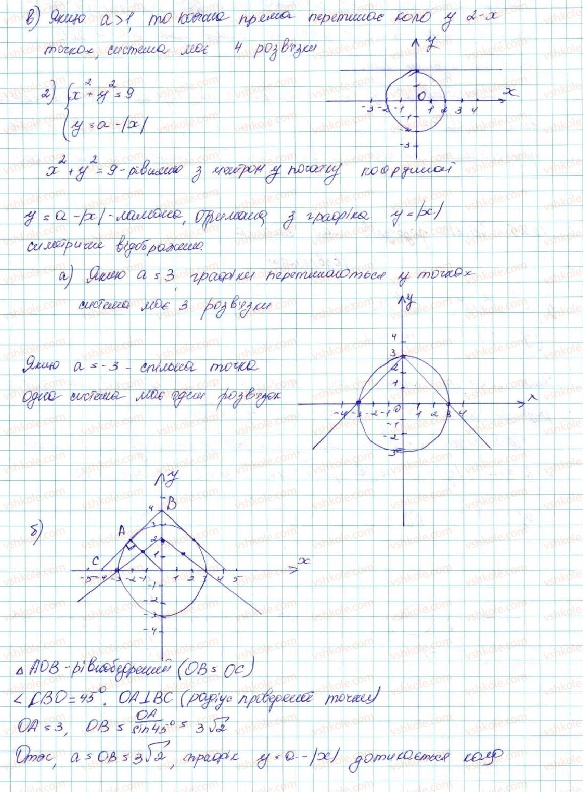 9-algebra-ag-merzlyak-vb-polonskij-ms-yakir-2017--2-kvadratichna-funktsiya-13-sistemi-rivnyan-iz-dvoma-zminnimi-25-rnd7095.jpg