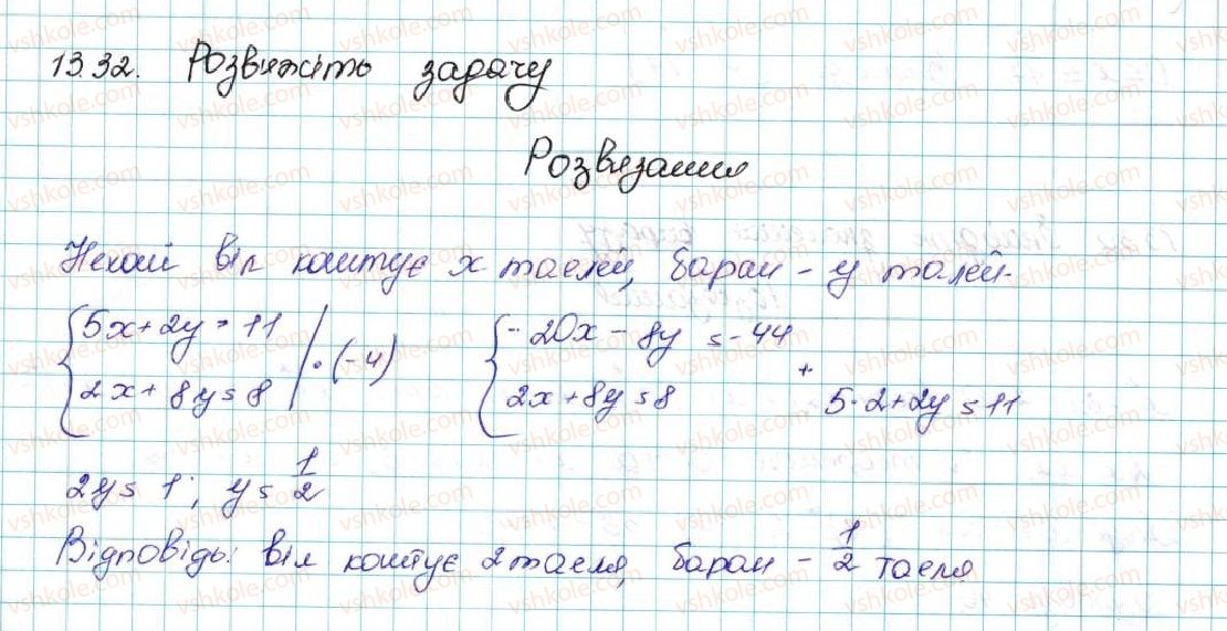 9-algebra-ag-merzlyak-vb-polonskij-ms-yakir-2017--2-kvadratichna-funktsiya-13-sistemi-rivnyan-iz-dvoma-zminnimi-32-rnd3782.jpg