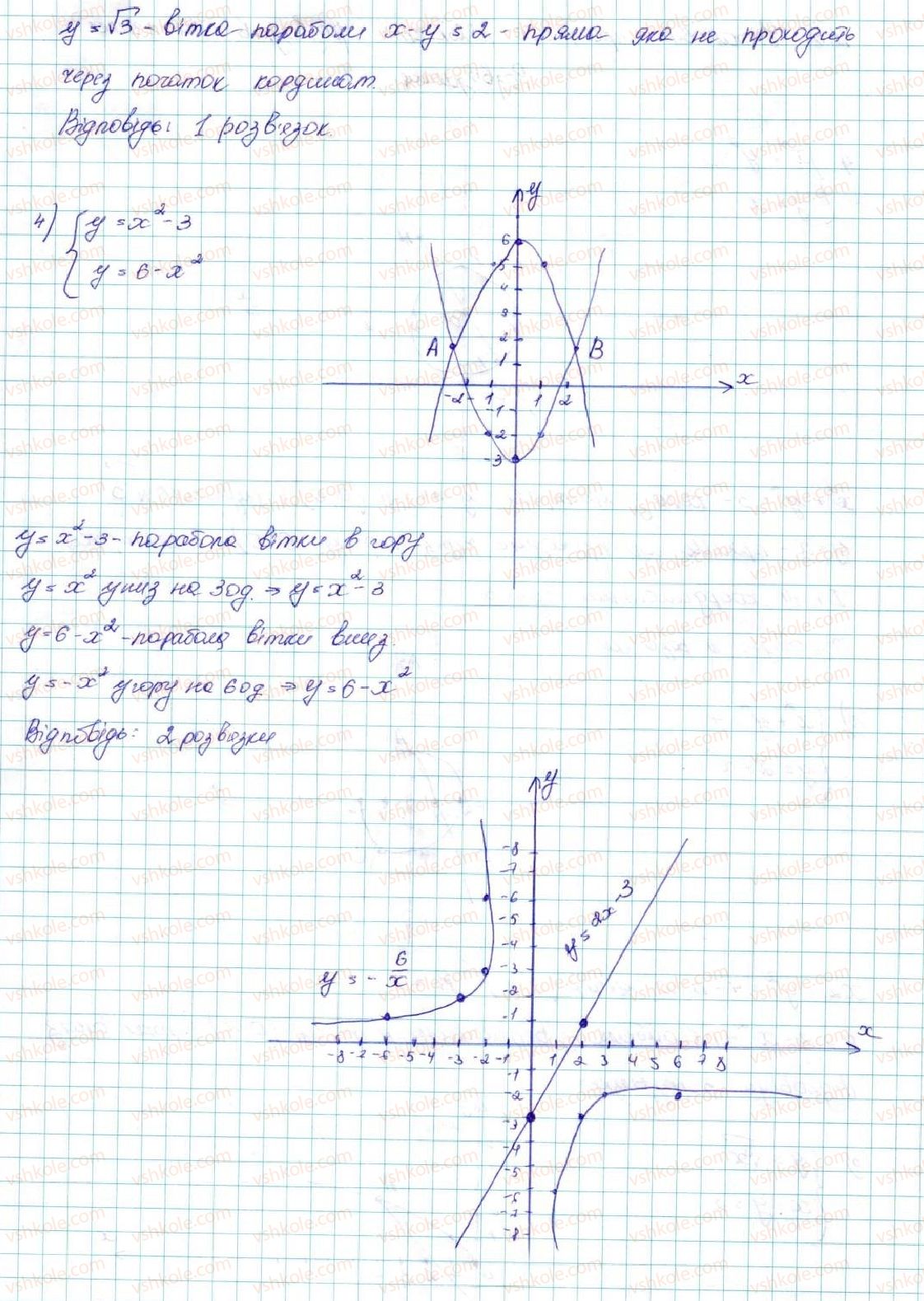 9-algebra-ag-merzlyak-vb-polonskij-ms-yakir-2017--2-kvadratichna-funktsiya-13-sistemi-rivnyan-iz-dvoma-zminnimi-5-rnd673.jpg