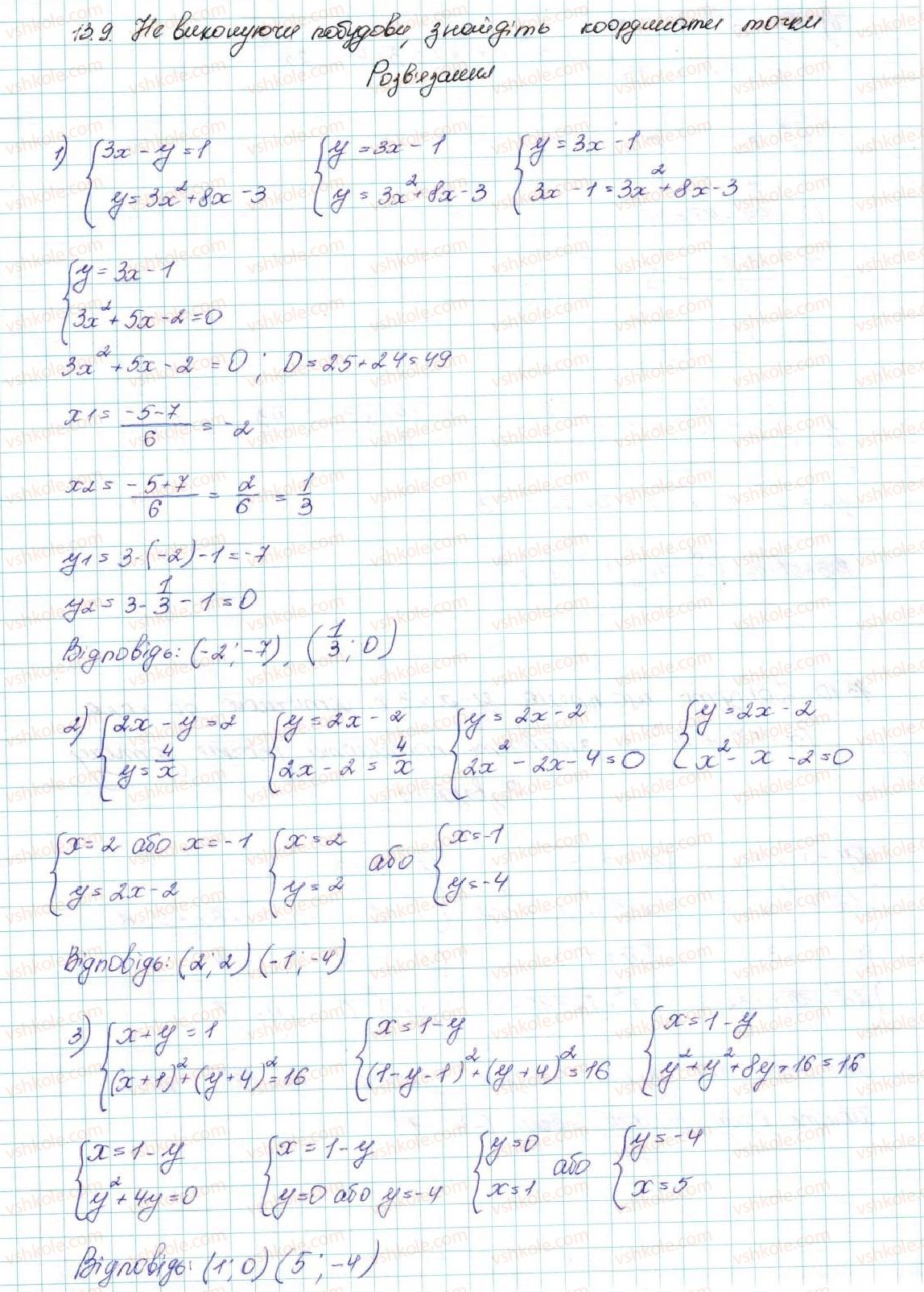 9-algebra-ag-merzlyak-vb-polonskij-ms-yakir-2017--2-kvadratichna-funktsiya-13-sistemi-rivnyan-iz-dvoma-zminnimi-9-rnd7043.jpg