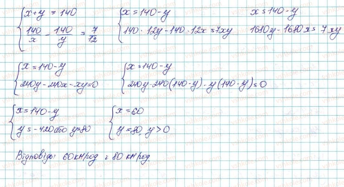 9-algebra-ag-merzlyak-vb-polonskij-ms-yakir-2017--2-kvadratichna-funktsiya-14-sistema-dvoh-rivnyan-iz-dvoma-zminnimi-yak-matematichna-model-prikladnoyi-zadachi-15-rnd9605.jpg
