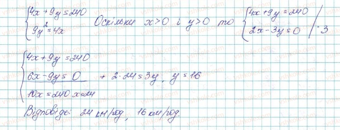9-algebra-ag-merzlyak-vb-polonskij-ms-yakir-2017--2-kvadratichna-funktsiya-14-sistema-dvoh-rivnyan-iz-dvoma-zminnimi-yak-matematichna-model-prikladnoyi-zadachi-27-rnd2390.jpg