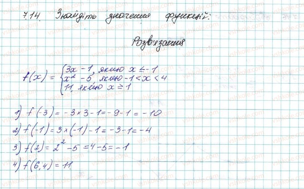 9-algebra-ag-merzlyak-vb-polonskij-ms-yakir-2017--2-kvadratichna-funktsiya-7-povtorennya-ta-rozshirennya-vidomostej-pro-funktsiyu-14-rnd2244.jpg