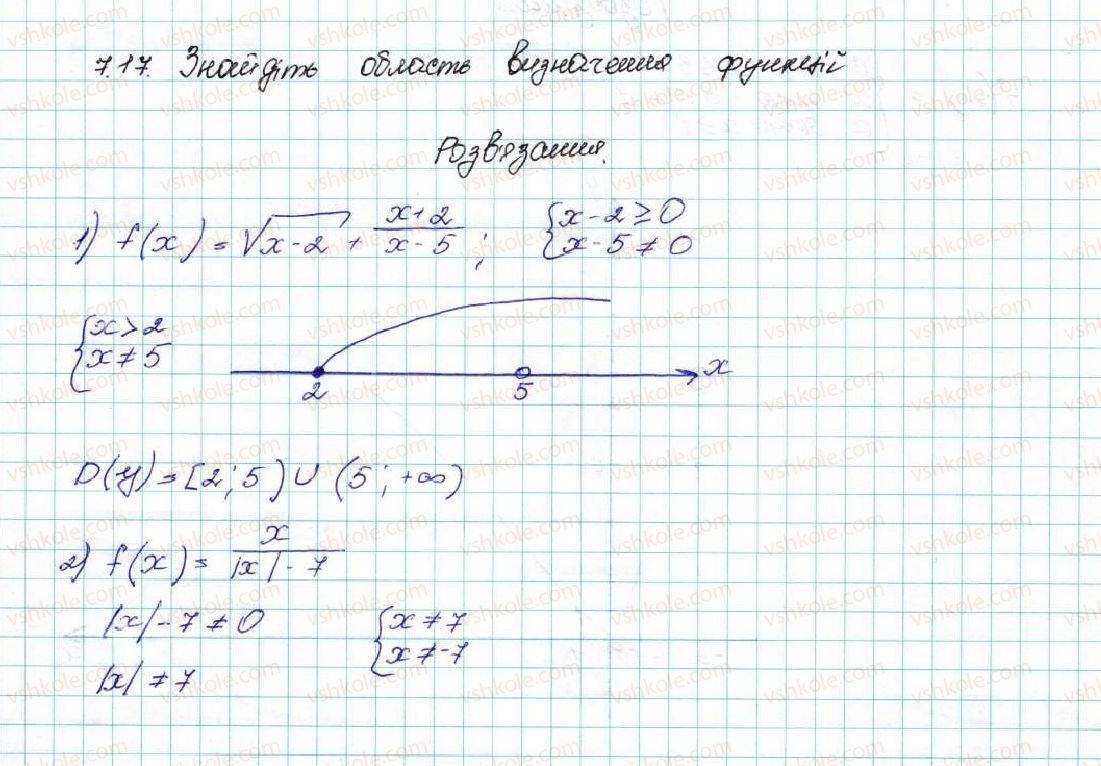9-algebra-ag-merzlyak-vb-polonskij-ms-yakir-2017--2-kvadratichna-funktsiya-7-povtorennya-ta-rozshirennya-vidomostej-pro-funktsiyu-17-rnd7043.jpg