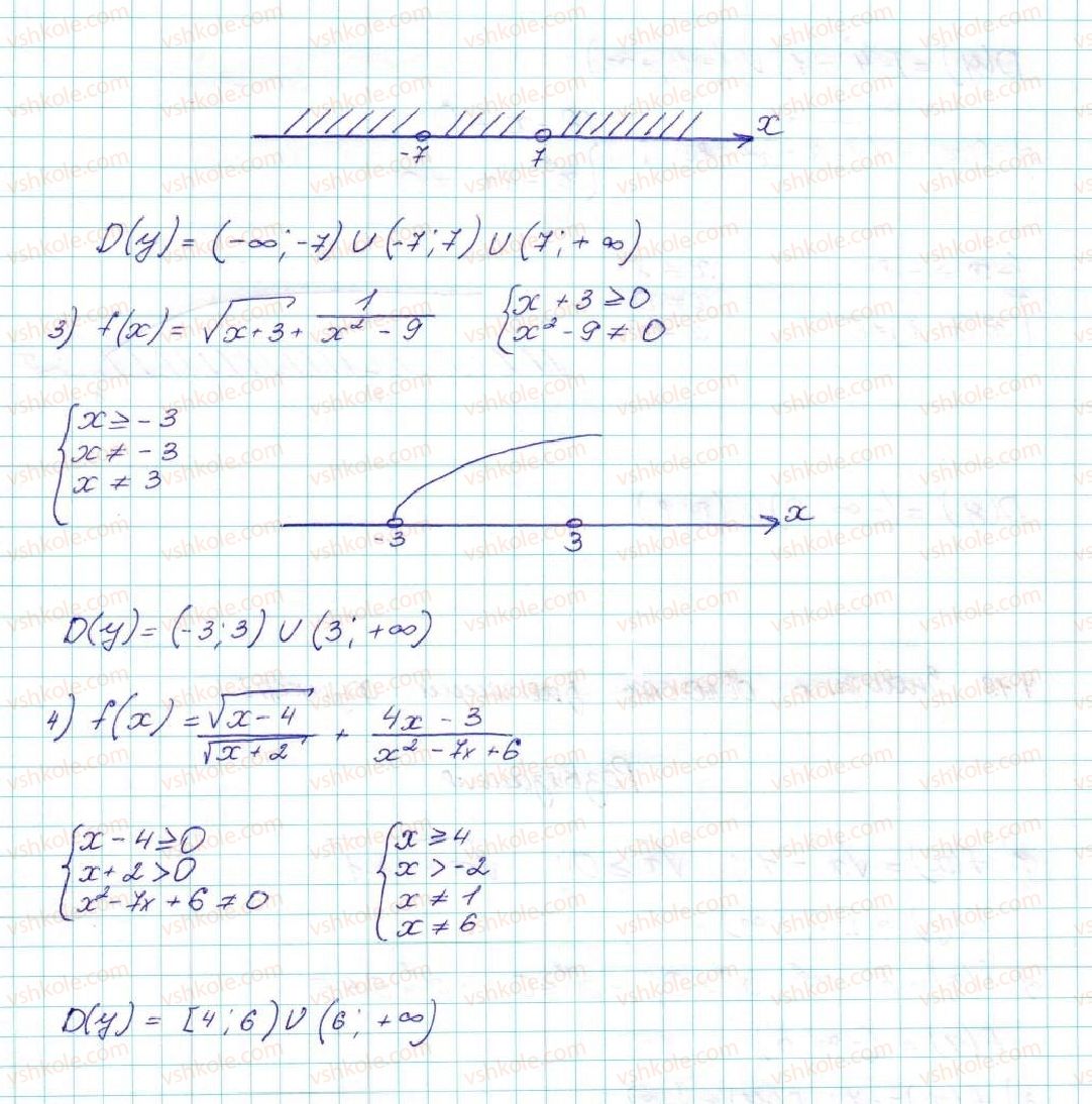 9-algebra-ag-merzlyak-vb-polonskij-ms-yakir-2017--2-kvadratichna-funktsiya-7-povtorennya-ta-rozshirennya-vidomostej-pro-funktsiyu-17-rnd9128.jpg