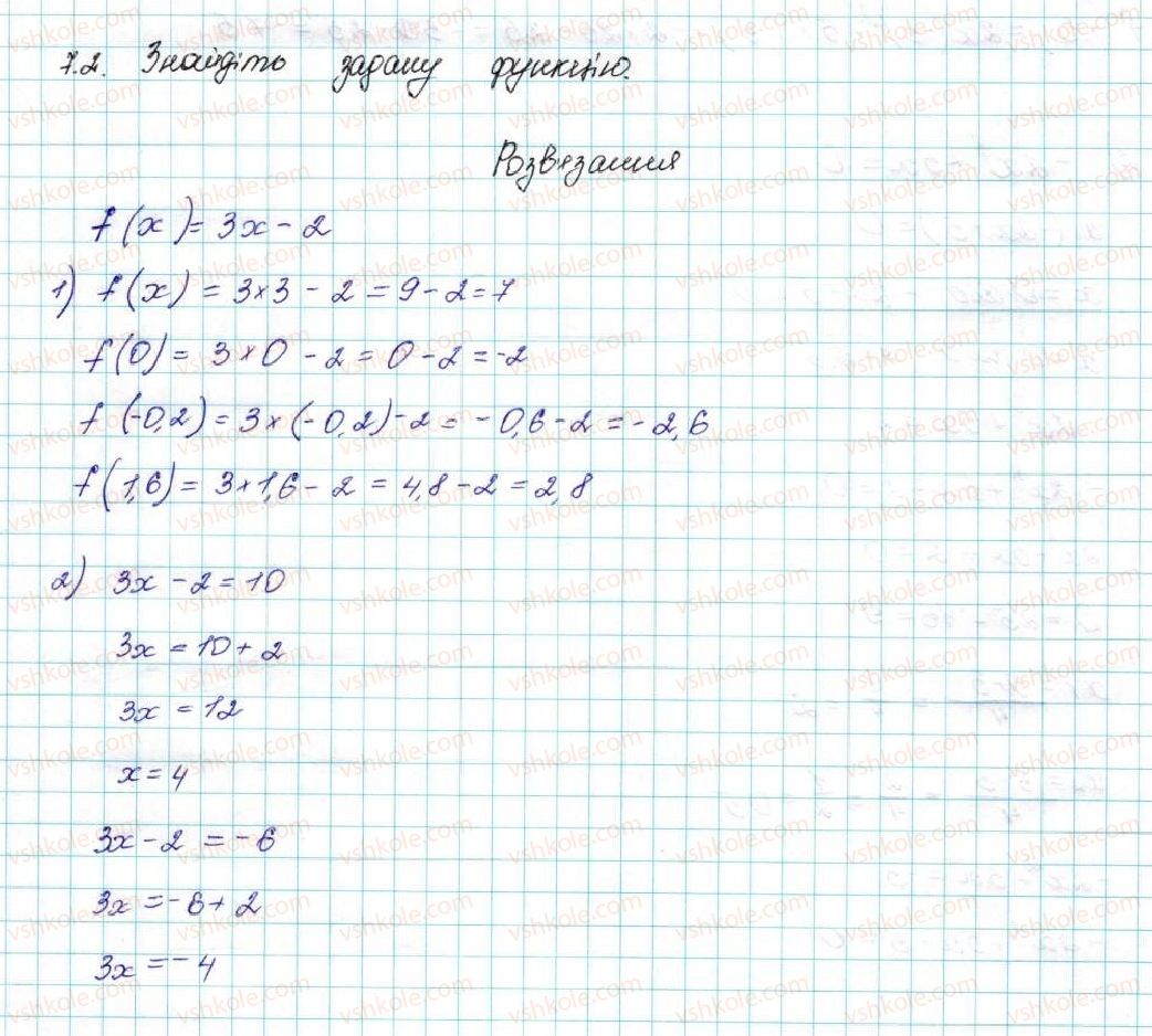9-algebra-ag-merzlyak-vb-polonskij-ms-yakir-2017--2-kvadratichna-funktsiya-7-povtorennya-ta-rozshirennya-vidomostej-pro-funktsiyu-2-rnd9764.jpg