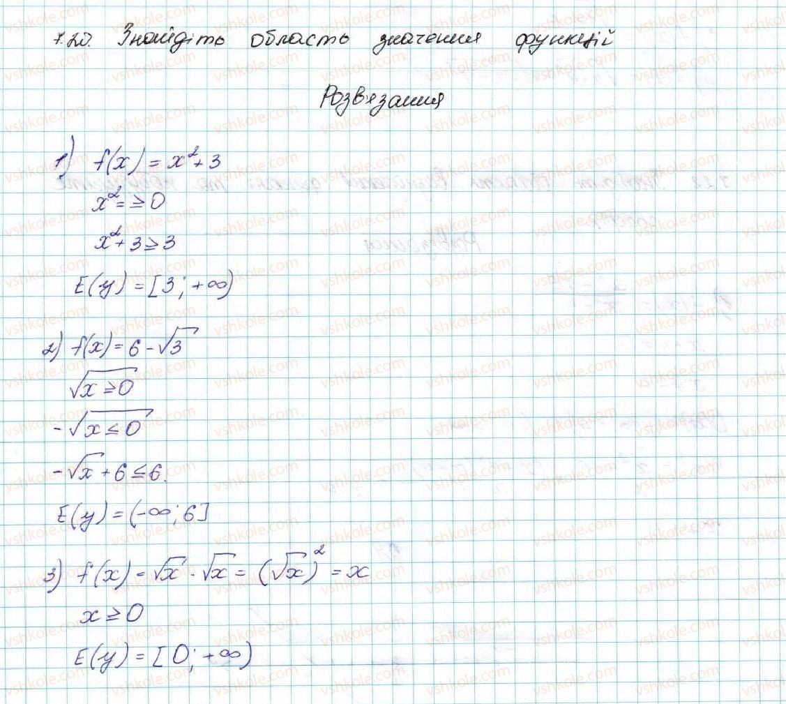 9-algebra-ag-merzlyak-vb-polonskij-ms-yakir-2017--2-kvadratichna-funktsiya-7-povtorennya-ta-rozshirennya-vidomostej-pro-funktsiyu-20-rnd6600.jpg