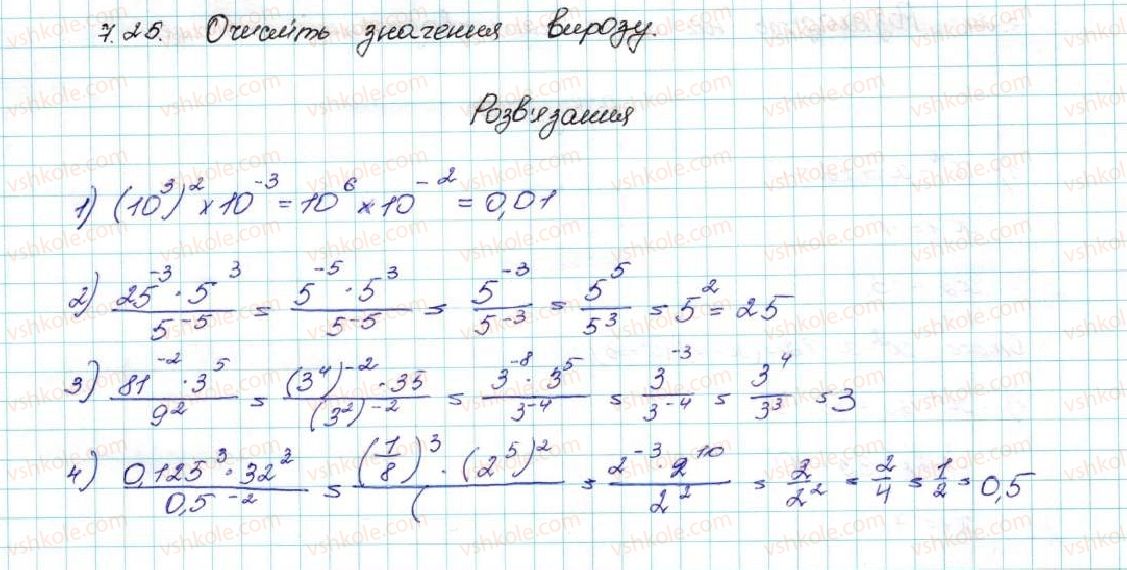 9-algebra-ag-merzlyak-vb-polonskij-ms-yakir-2017--2-kvadratichna-funktsiya-7-povtorennya-ta-rozshirennya-vidomostej-pro-funktsiyu-25-rnd3081.jpg
