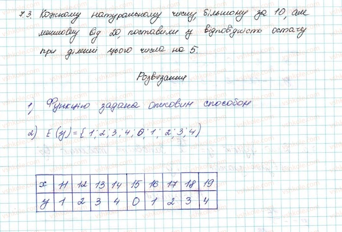 9-algebra-ag-merzlyak-vb-polonskij-ms-yakir-2017--2-kvadratichna-funktsiya-7-povtorennya-ta-rozshirennya-vidomostej-pro-funktsiyu-3-rnd1.jpg