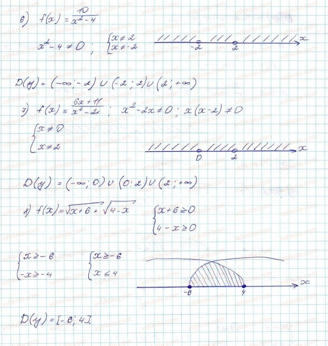 9-algebra-ag-merzlyak-vb-polonskij-ms-yakir-2017--2-kvadratichna-funktsiya-7-povtorennya-ta-rozshirennya-vidomostej-pro-funktsiyu-8-rnd6127.jpg
