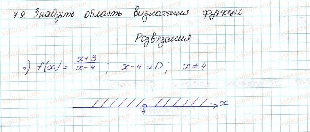 9-algebra-ag-merzlyak-vb-polonskij-ms-yakir-2017--2-kvadratichna-funktsiya-7-povtorennya-ta-rozshirennya-vidomostej-pro-funktsiyu-9-rnd5778.jpg