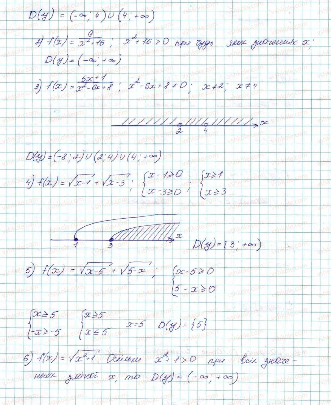 9-algebra-ag-merzlyak-vb-polonskij-ms-yakir-2017--2-kvadratichna-funktsiya-7-povtorennya-ta-rozshirennya-vidomostej-pro-funktsiyu-9-rnd8097.jpg