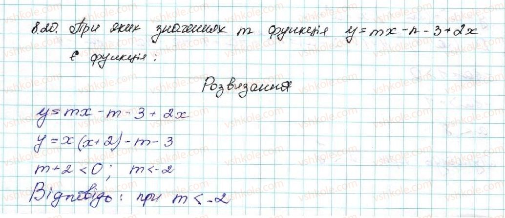 9-algebra-ag-merzlyak-vb-polonskij-ms-yakir-2017--2-kvadratichna-funktsiya-8-vlastivosti-funktsiyi-20-rnd8777.jpg
