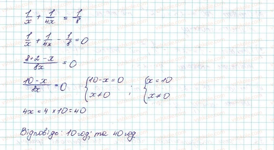 9-algebra-ag-merzlyak-vb-polonskij-ms-yakir-2017--2-kvadratichna-funktsiya-8-vlastivosti-funktsiyi-30-rnd7614.jpg