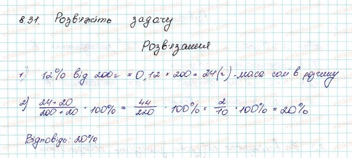 9-algebra-ag-merzlyak-vb-polonskij-ms-yakir-2017--2-kvadratichna-funktsiya-8-vlastivosti-funktsiyi-31-rnd983.jpg