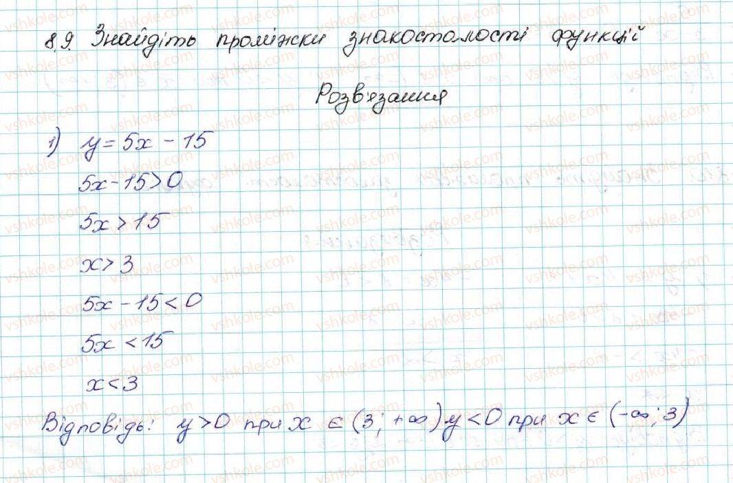 9-algebra-ag-merzlyak-vb-polonskij-ms-yakir-2017--2-kvadratichna-funktsiya-8-vlastivosti-funktsiyi-9-rnd7351.jpg