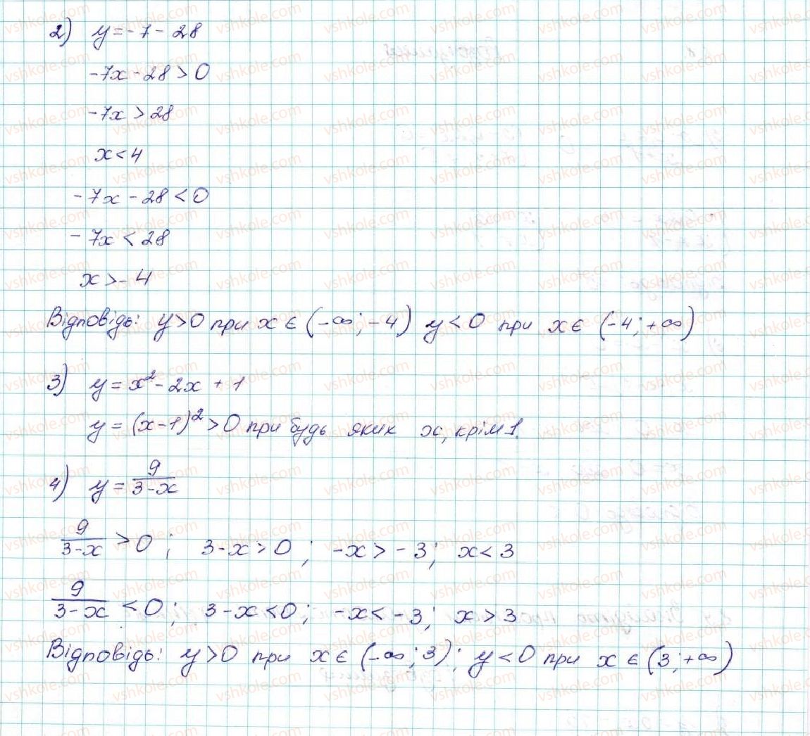 9-algebra-ag-merzlyak-vb-polonskij-ms-yakir-2017--2-kvadratichna-funktsiya-8-vlastivosti-funktsiyi-9-rnd9948.jpg