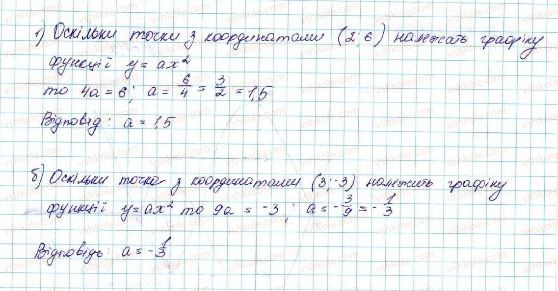 9-algebra-ag-merzlyak-vb-polonskij-ms-yakir-2017--2-kvadratichna-funktsiya-9-yak-pobuduvati-grafik-funktsiyi-y-k-f-x-yakscho-vidomo-grafik-funktsiyi-y-f-x-10-rnd9875.jpg