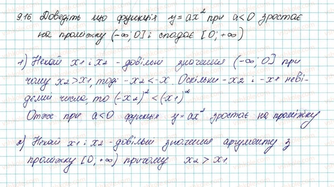 9-algebra-ag-merzlyak-vb-polonskij-ms-yakir-2017--2-kvadratichna-funktsiya-9-yak-pobuduvati-grafik-funktsiyi-y-k-f-x-yakscho-vidomo-grafik-funktsiyi-y-f-x-16-rnd7755.jpg