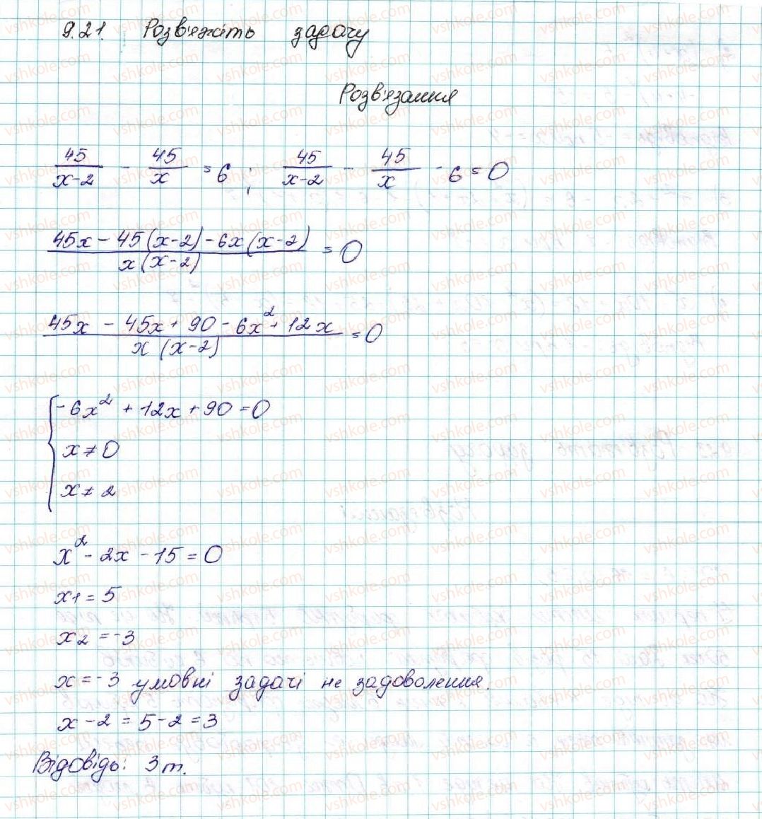 9-algebra-ag-merzlyak-vb-polonskij-ms-yakir-2017--2-kvadratichna-funktsiya-9-yak-pobuduvati-grafik-funktsiyi-y-k-f-x-yakscho-vidomo-grafik-funktsiyi-y-f-x-21-rnd7530.jpg