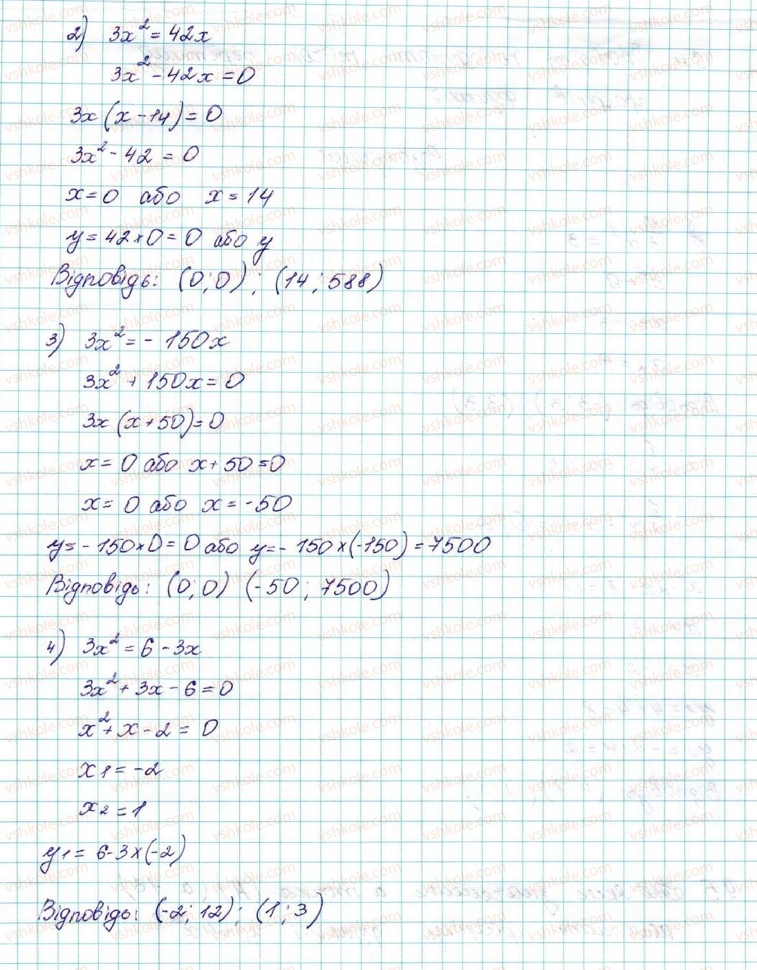 9-algebra-ag-merzlyak-vb-polonskij-ms-yakir-2017--2-kvadratichna-funktsiya-9-yak-pobuduvati-grafik-funktsiyi-y-k-f-x-yakscho-vidomo-grafik-funktsiyi-y-f-x-3-rnd4241.jpg