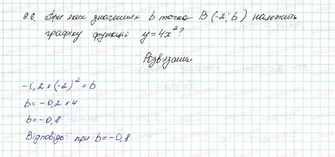 9-algebra-ag-merzlyak-vb-polonskij-ms-yakir-2017--2-kvadratichna-funktsiya-9-yak-pobuduvati-grafik-funktsiyi-y-k-f-x-yakscho-vidomo-grafik-funktsiyi-y-f-x-6-rnd8510.jpg