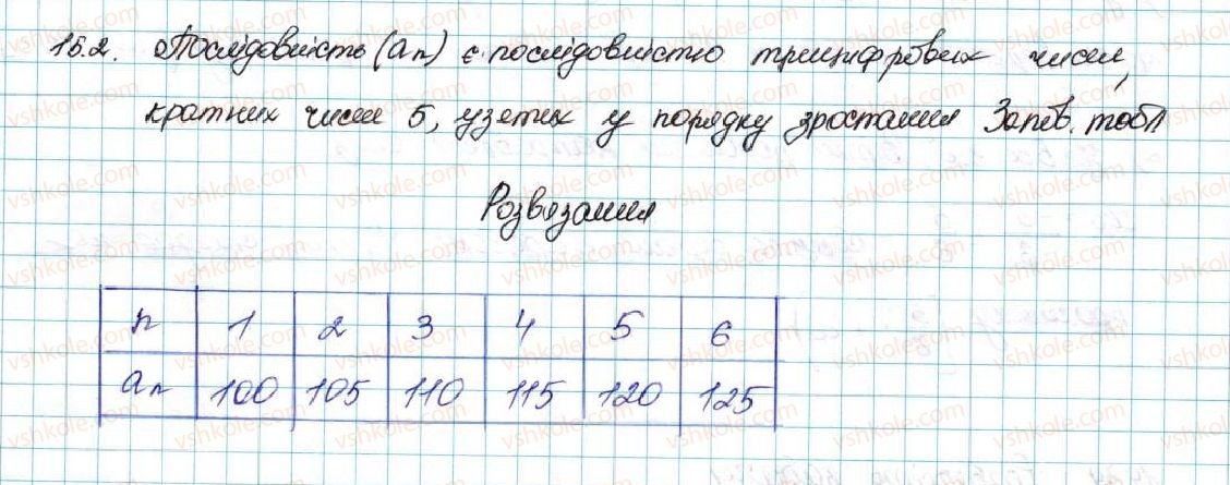 9-algebra-ag-merzlyak-vb-polonskij-ms-yakir-2017--3-chislovi-poslidovnosti-15-chislovi-poslidovnosti-2-rnd4926.jpg