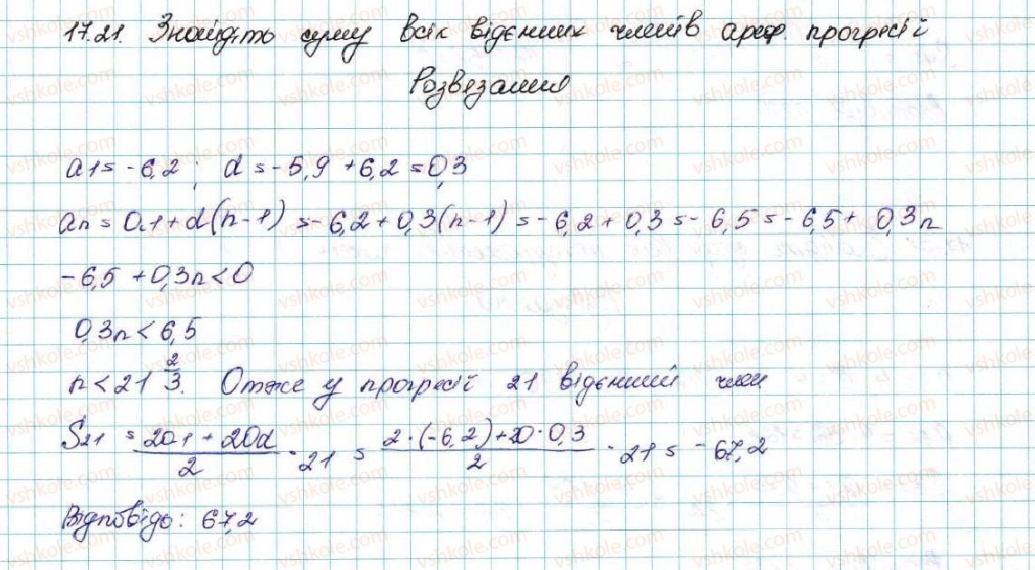 9-algebra-ag-merzlyak-vb-polonskij-ms-yakir-2017--3-chislovi-poslidovnosti-17-suma-n-pershih-chleniv-arifmetichnoyi-progresiyi-21-rnd9426.jpg